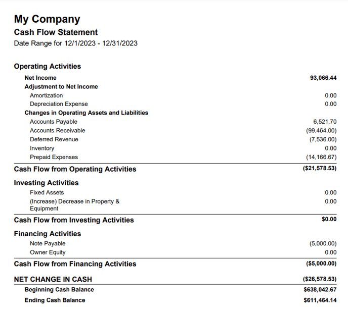 cashflowstatement_12-23